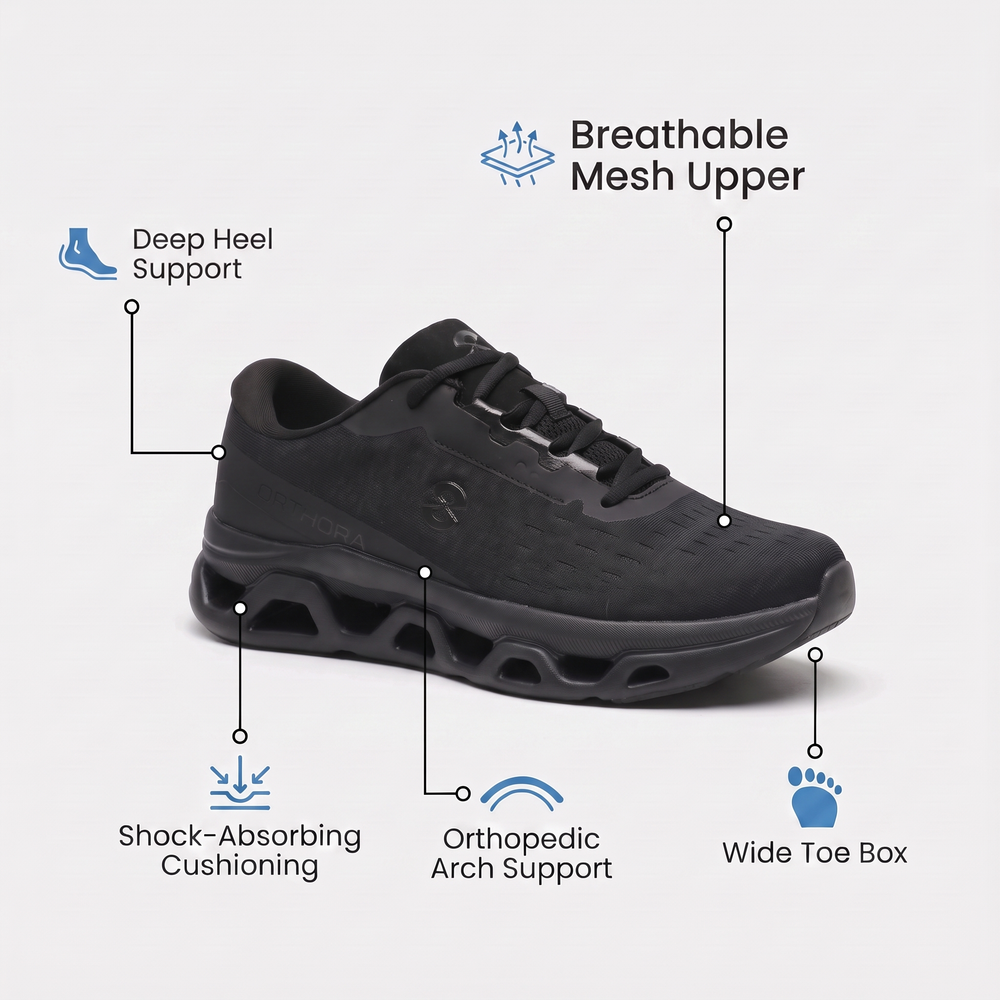 OrthoPro Fly — 12-Hour Shift Shoes for All-Day Foot, Knee & Back Pain Relief (BOGO)