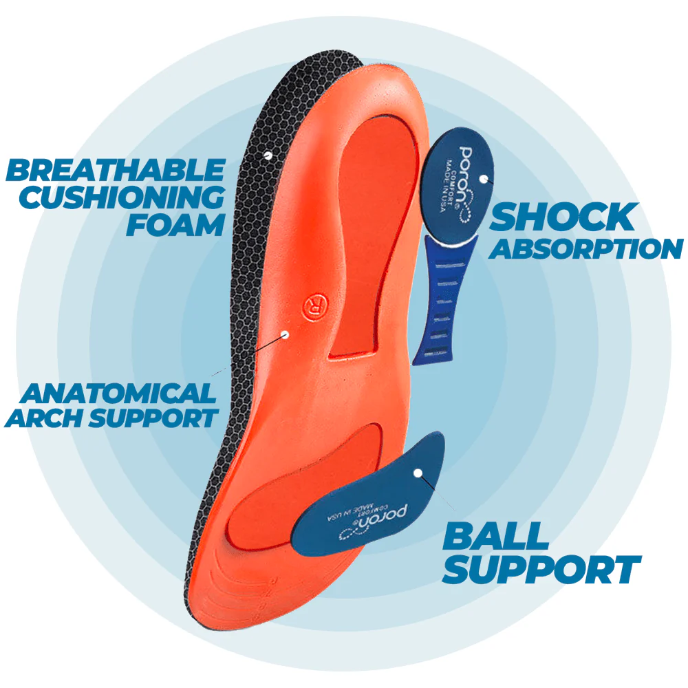 OrthoPro Ortho Insoles