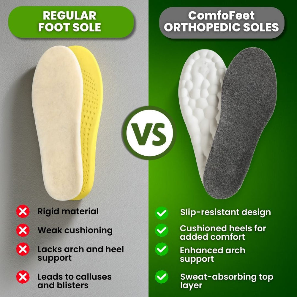 OrthoPro Winter Insoles