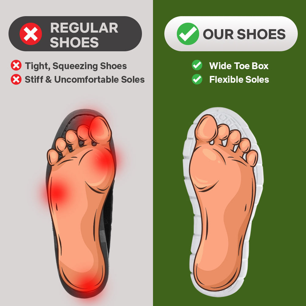 ShiftPro – 12-Hour Comfort Shoes for Heel & Plantar Fasciitis Relief (BOGO)