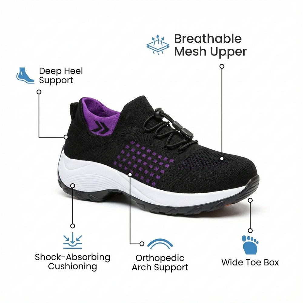 ShiftPro – 12-Hour Comfort Shoes for Heel & Plantar Fasciitis Relief