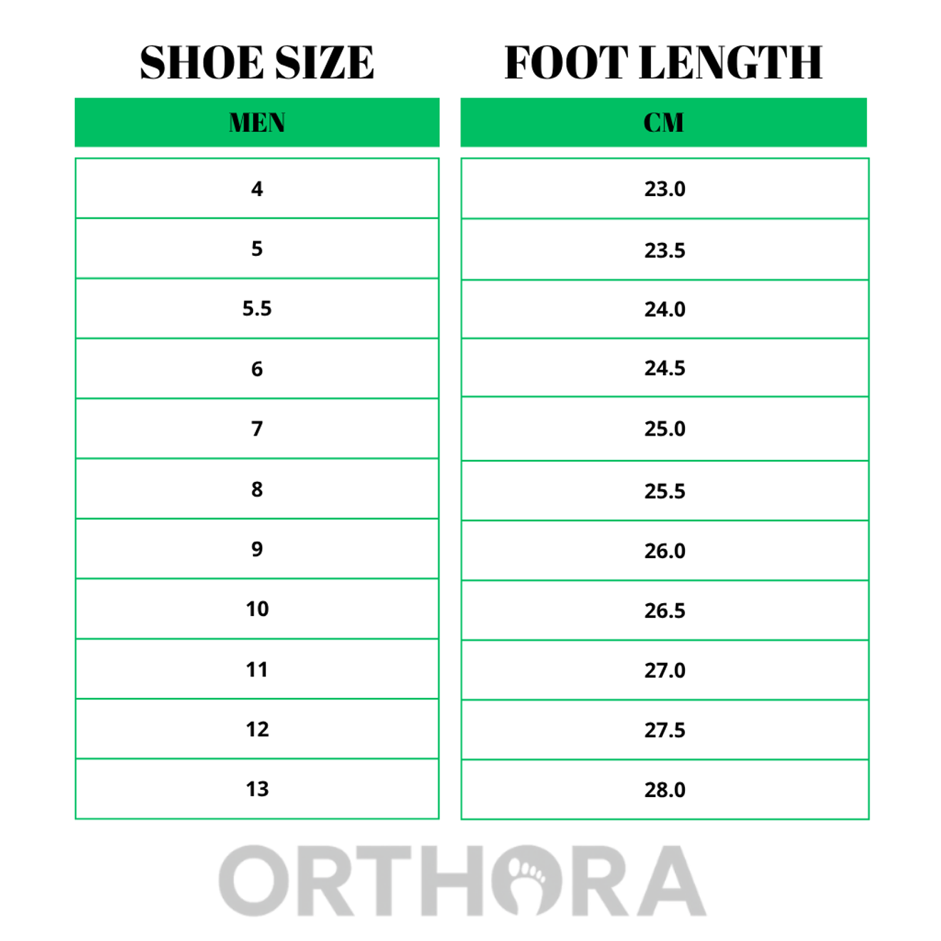 Size & Fit Chart